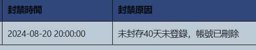 已经是馒头的第三个账号了.jpg