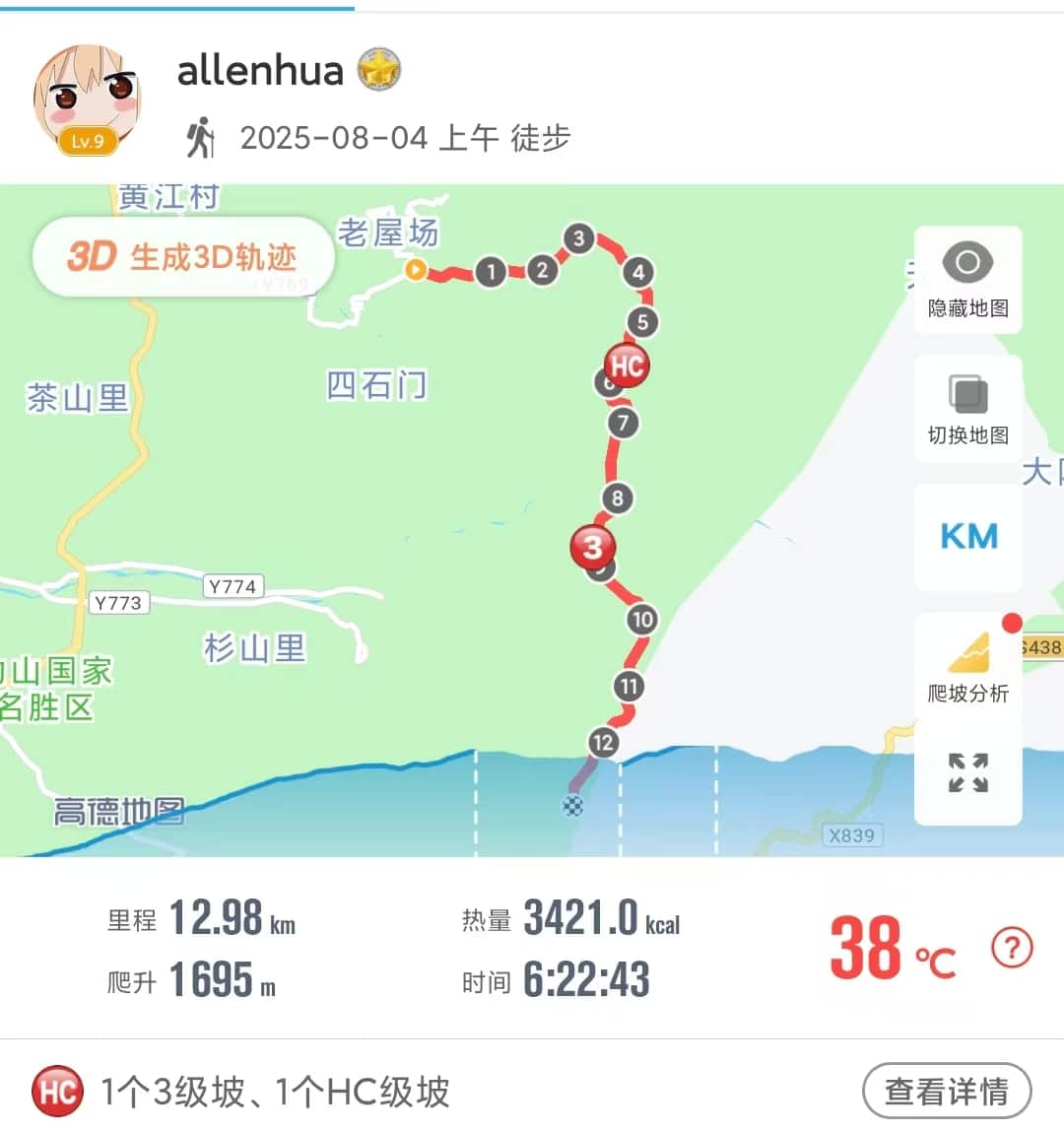 里程13公里海拔爬升1700米.jpg