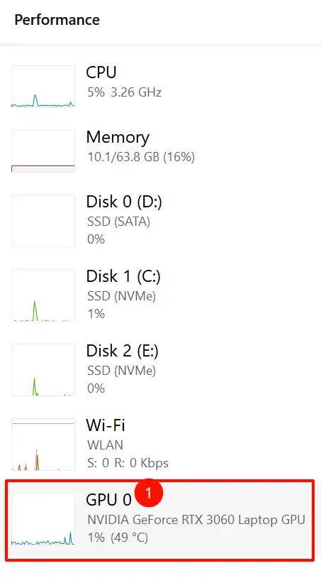 资源管理器当中 GPU0.webp